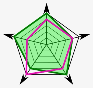 Radar Clipart Png #1254534