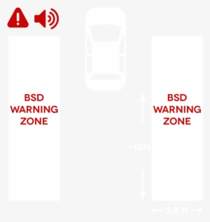 Blind Spot Detection - Vehicle Blind Spot #1254627