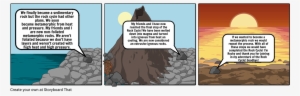 Rock Cycle - Rock #1255053