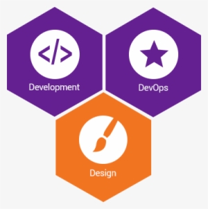 Gebeya About Us - Investment #1255753