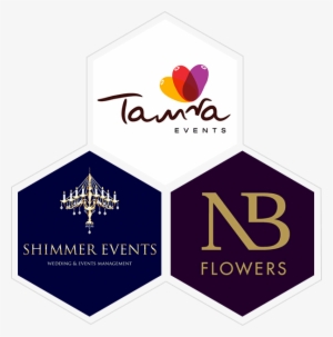 Get Started - Gear Up To End Ms #1257675