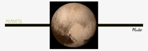 Planets Pluto Key To The Need For Regeneration #1259767