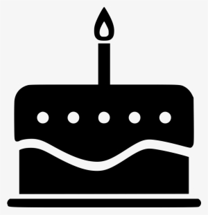 Cake Birthday Celebration Anniversary Party - Birthday #1260533