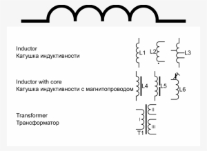 This Free Icons Png Design Of Gost Electronic Symbols #1264750