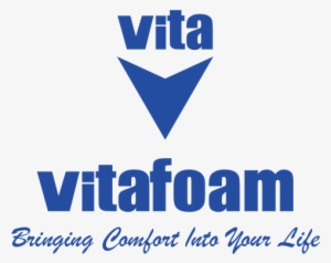 Foam Product Features And Benefits #1264911