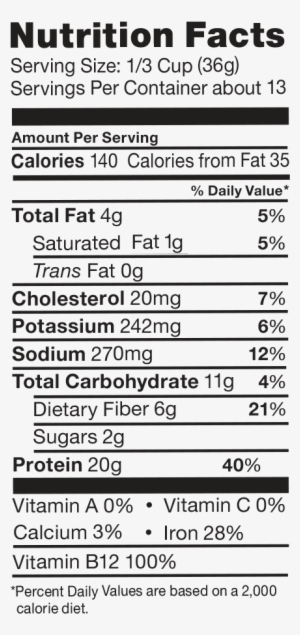 Nutrition Facts Ingredients - Claeys Hard Candies, Old Fashioned, Watermelon - 6 #1265153