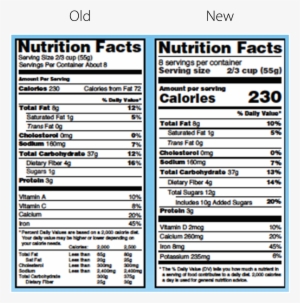 New Vs Old Nutrition Label #1265290