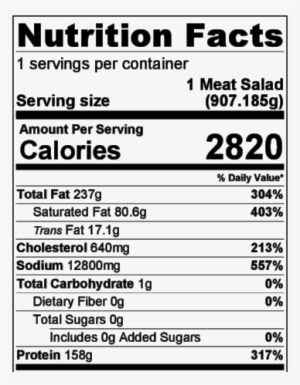 Nutritionlabel - Broccoli Cheese Tots Nutrition #1265319