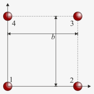 Centro De Masas 2 Particulas #1265320