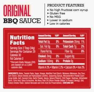 Ken Davis Bbq Sauce Nutrition Facts - Bbq Sauce Food Label #1265654
