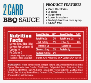 Ken Davis Bbq Sauce Nutrition Facts - Bbq Sauce Food Label #1265893