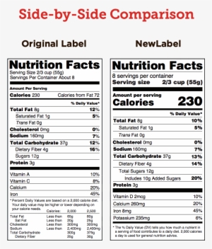 Here Is A Side By Side Comparison Of The Original Nutrition - Navitas Naturals Navitas Organics Acai Powder, 4 Oz. #1265910