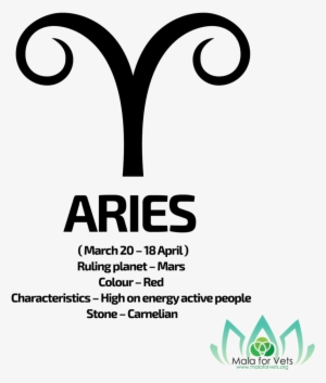 Aries #1266110