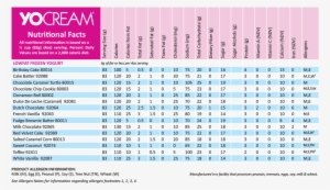 Chilly Billy's Frozen Yogurt Nutritional Information - Frozen Yogurt Calories #1266147