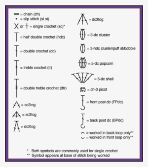 The Craft Yarn Council Has Adopted The Following Standardized - Camel Stitch Crochet Symbol #1266472