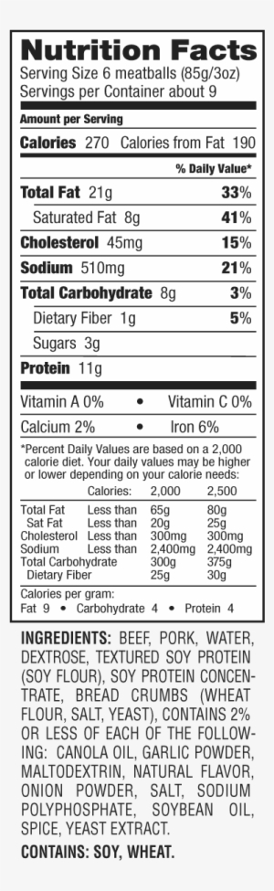 View Nutrition Facts - Wellsley Farms Turkey Meatballs Nutrition #1266848