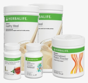 Weight Loss Plus Women - Herbalife Product For Weight Loss #1267024