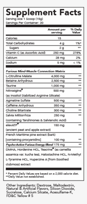 Supplements Facts - Goku Gains Supplement Facts #1267122