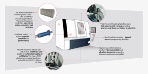 Cpx Invite Edm 600x300px - Electronic Dance Music #1267553