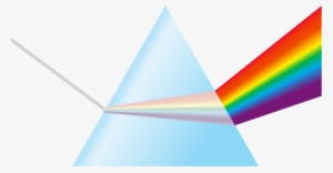 They Produce Full-spectrum Light - Spectrum Prism Png #1269094