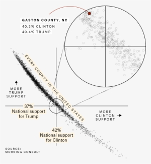 Gaston Lead Mobile - Pennsylvania #1273118