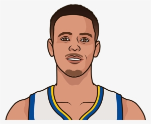 Stephen The Finals Golden - Kevin Durant Cartoon Face #1276078
