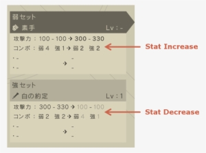 When I Had To Use Colors To Make Sure Things Were Readable, - Video Game #1279086