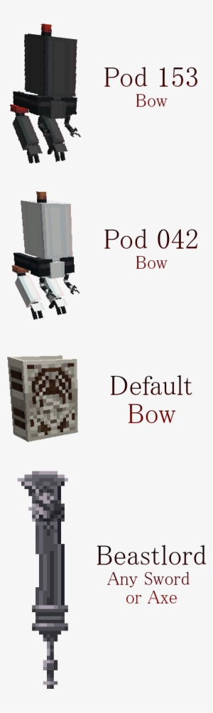 Please Don't Claim Ownership Over The Models Or Textures, - Graphic Design #1279465