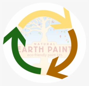 Call Your Local Recycling Center For Tips On How To - Circle #1280480