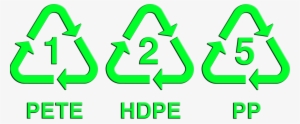Look For A Recycle Symbol On All Plastic Items #1280681