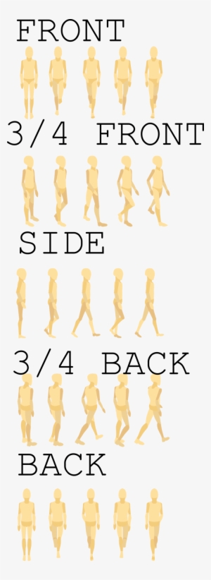 Walk Cycle 3 4 View #1281440