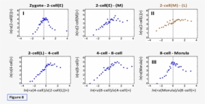 The Soc Control Landscape As Revealed By A Sandpile - Diagram #1283656