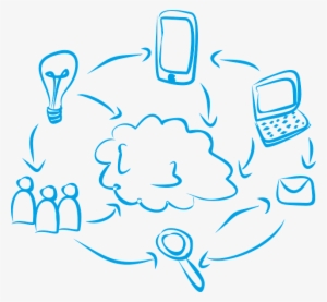 Red Plataformas Nube - Language Of The Media #1286610