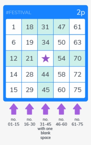 Bingo 90 Ticket - Ticket #1287023