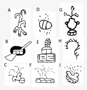 Field Topographic Properties Aztec Glyphs Codex Asunción - Glifos Aztecas #1287712