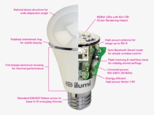 The Latest Color-changing Smart Bulb Turns Life Into - Parts Of A Led Bulb #1299277