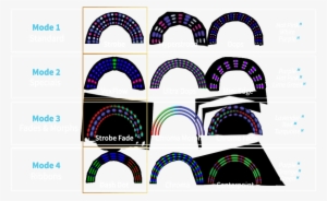 20 Color Options • 12 Flash Pattern Options - Circle #1299913