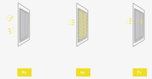 A Light-filtering Fabric Is A Fabric That Filters The - Diagram #130661