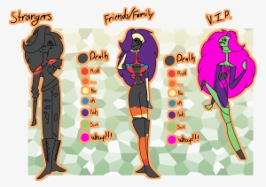 Author Comments - Meme #130977