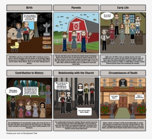 Adolf Hitler Storyboard - Invasion Of Aryan Storyboard #1300565