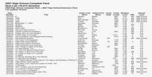 2007 High School Complete Pack Quiz List - Document #1300872