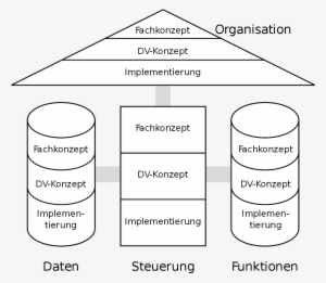 Likely An Issue With How Mediawiki Generates Png Preview - Aris Model #1302277