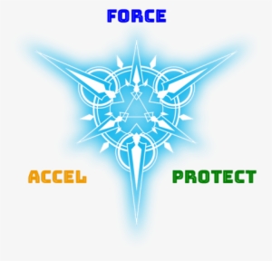 Imaginary Gift - Cardfight Vanguard Imaginary Gift #1303378