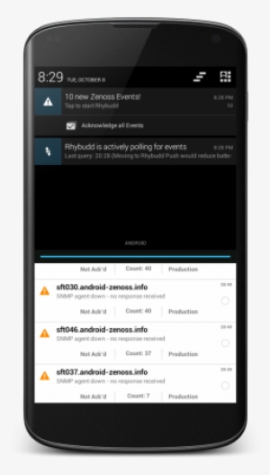 Rhybudd Notification - Portable Network Graphics #1304519