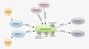 Added By Bartek 7 Years Ago - Download #1304675