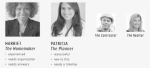 Renovate Simply Case Study #1305571