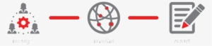 Manage, Monitor And Report - Circle #1305573