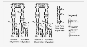Schematic Of The Big Boss And The Low Flow Filter Pack - Diagram #1307228
