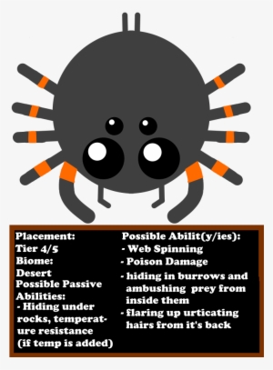 Possible Tarantula Animal - Facebook In Hindi #1308495