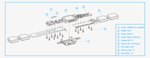 A Schematic Drawing Of The Assembling Process Of The - Pebble Time #1309287
